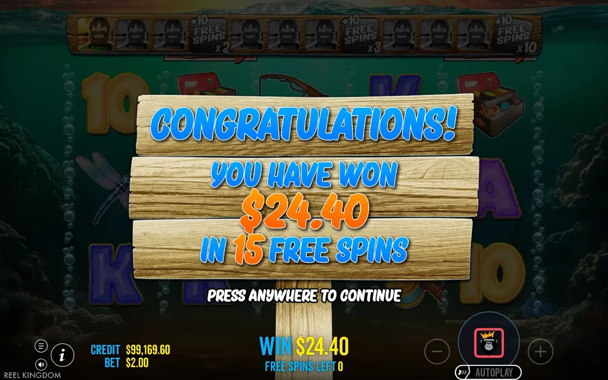 Wooden sign reads Congratulations, you have won $24.40 in 15 Free Spins, bet $2.00